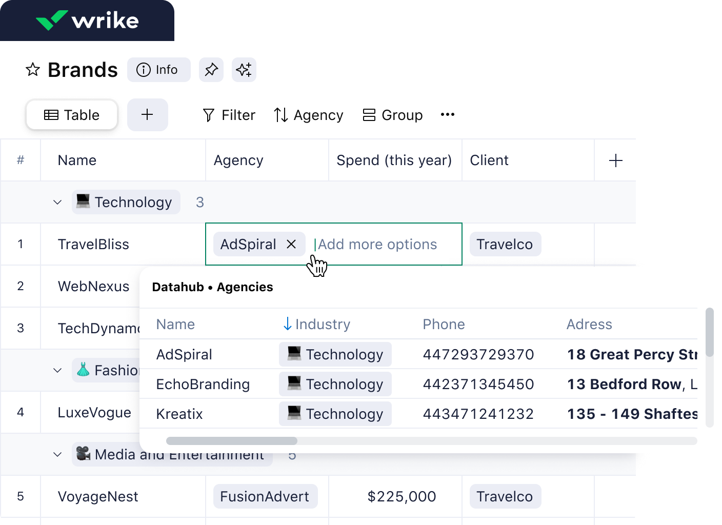 Datahub