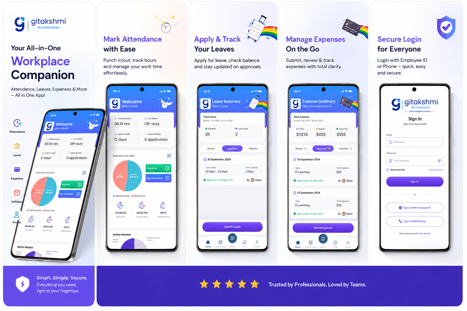 Mobile App Experience