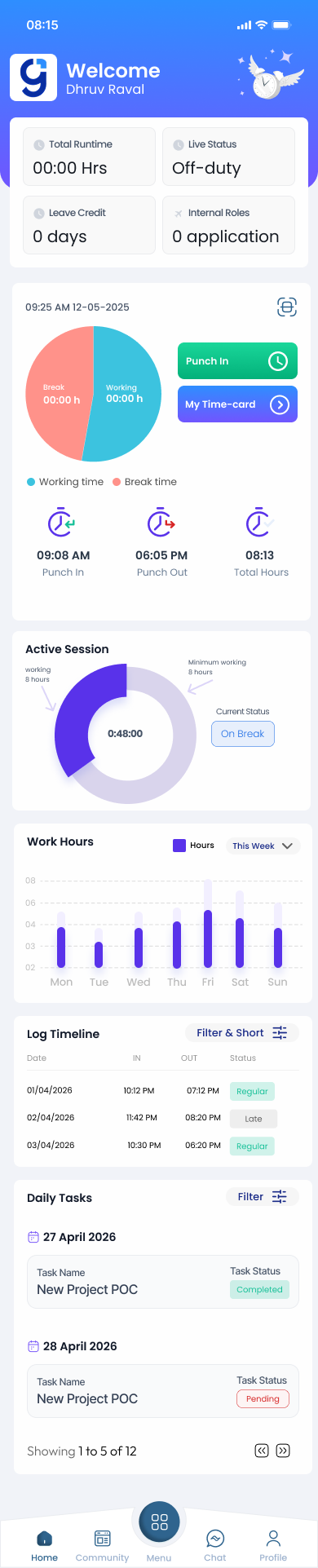 API Dashboard